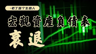 宏观经济！失去的二十年会重新上演吗？