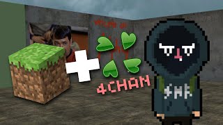 Anonymous 3D Imageboard prototype