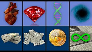 Price Comparison (Most Expensive Substance) // Most Expensive Items
