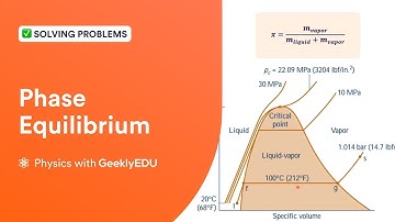 #GeeklyHub What is Phase Equilibrium? | PV & Phase Diagrams