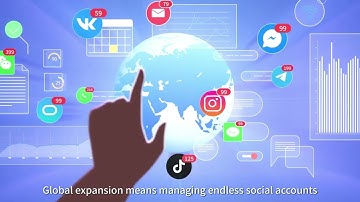 SaleSmartly | Omnichannel Chat Platform for Global Businesses | AI Customer Service Made Simple