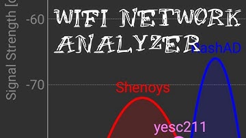 Check your WiFi router