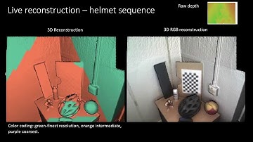 Adaptive-resolution octree-based volumetric SLAM