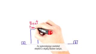 Why MediHelp International? screenshot 5