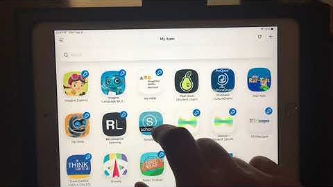 Completing Assignments in Schoology on the iPad