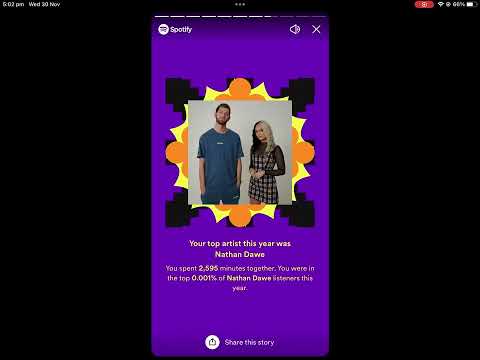 Spotify Wrapped 2022