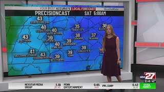 Summer's Friday mid-day forecast