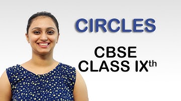 Introduction - Circles Class 9th Maths, CBSE