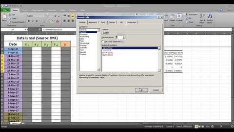 How To Predict A Currency Using Ms. Excel ?