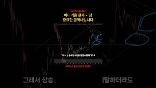 이더리움 1710불이 중요한 이유