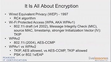 3 1 What Encryption Should You Use    CCNA Wireless 200 355