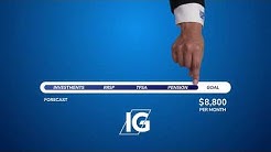 Ig Wealth Management Youtube