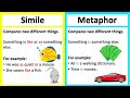 Understanding Similes and Metaphors