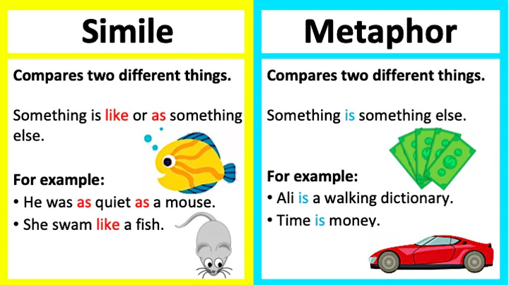 SIMILE vs METAPHOR 🤔  | What's the difference? | Learn with examples - 天天要闻