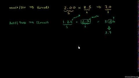 Addition and Subtraction with Significant Figures