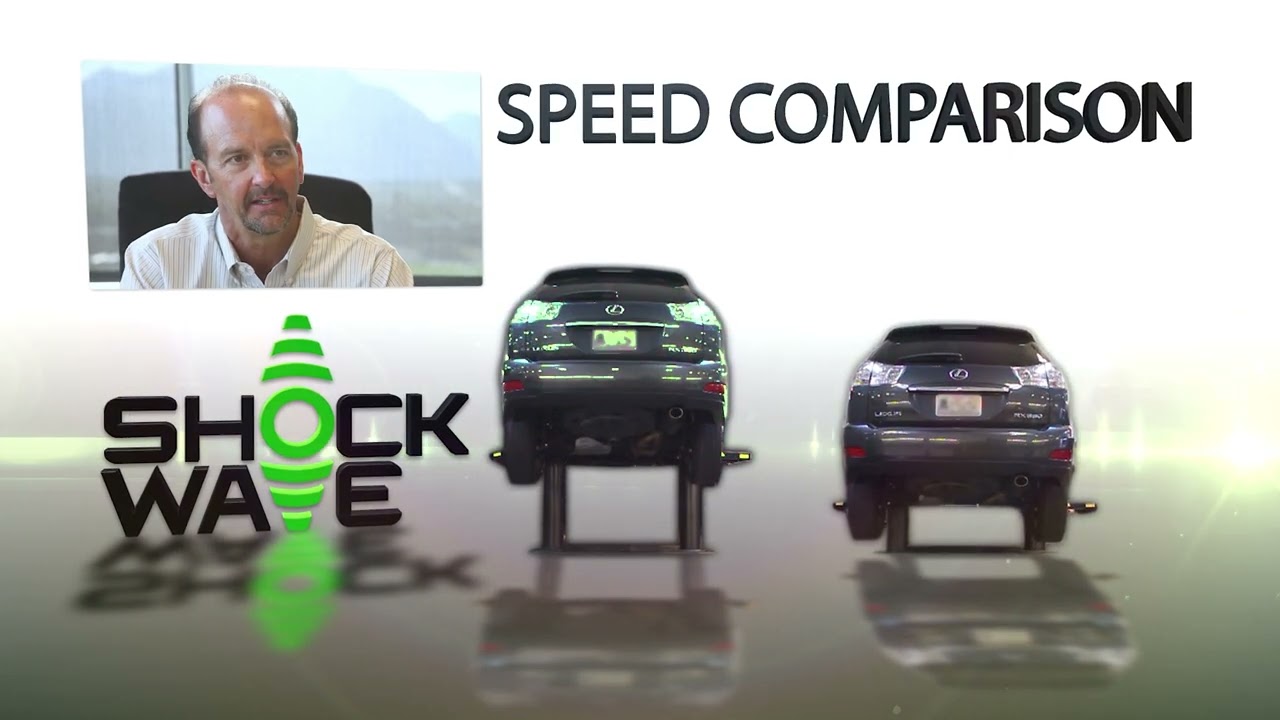 Time is Money: Shockwave Testimonial