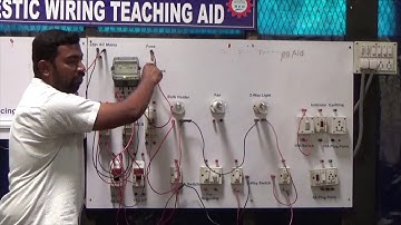 Domestic Wiring Demonstration