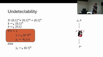 Hash-based Signatures, by Andreas Hülsing.