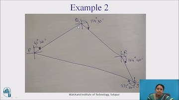 Correction of Bearing Without Angular Error