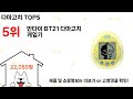 다마고치 돈 아깝지 않은 가성비 추천 상품 Top5