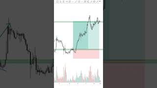 XAGUSD Big Breakout Analysis 🔥 Silver Trading Setup