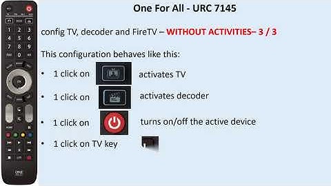 One For All URC 7145 (English)