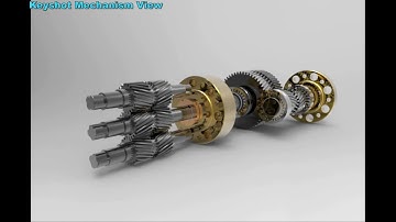 KeyShot Animation Video