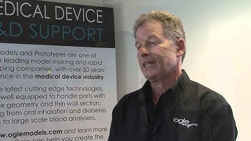 Ogle Models General Introduction