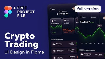 Figma Tutorial. Crypto Trading App UI Design in Figma + Free figma template