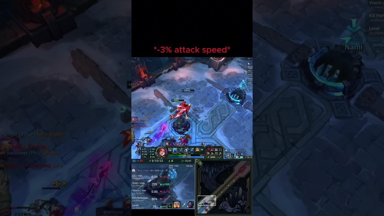 Tap Dancer Kayle | Aram Gaming 10