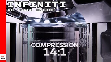 Infiniti VC Turbo Engine