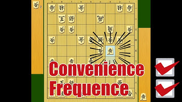 【 Half way there to 1 Dan 】Middle game #6 vs 4th file Rook