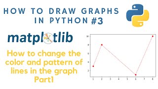 Properties of a line in a line plot #python using matplotlib library in 1 minute. Part 1