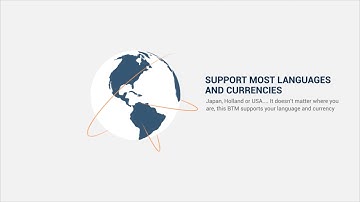 Bitcoin ATM Solutions by ChainBytes