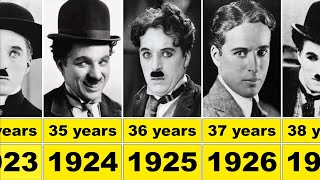 Charlie Chaplin from 1910 to 1949.