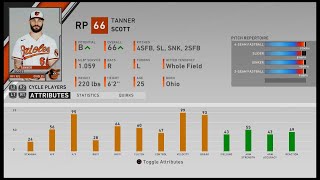 【MLBTheShow20Stats/メジャーリーグ選手能力】Orioles 66 Tanner Scott オリオールズ タナー・スコット選手