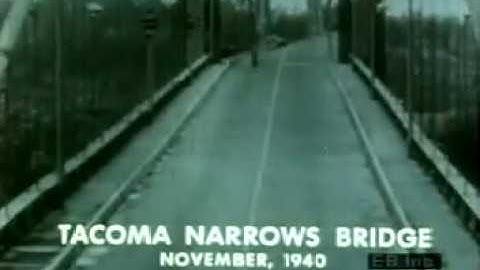 The Tacoma Narrows Bridge Collapse