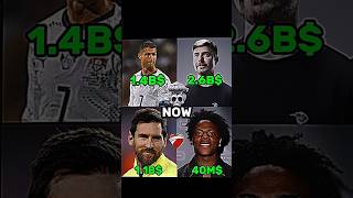 Ronaldo x Messi x MrBeast x Speed 🤯💰#shorts  #messi #ronaldo  #billionaries #fyp #viral #football