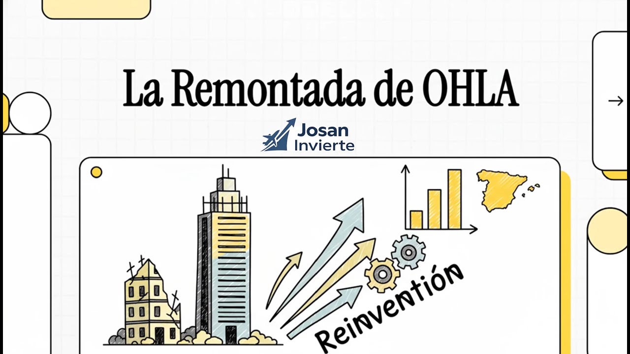 OHLA en mínimos: ¿recuperación real o trampa de valor? | Análisis 2026