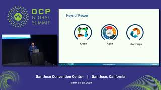 ocpsummit19 - inspur rmc technology simplifies the management in ocp datacenters