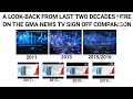 GMA News TV Sign Off Comparison 2011 2019