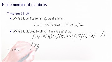 Descent methods and line search: finiteness of the line search algorithm
