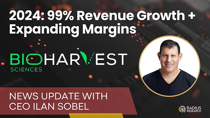 Bioharvest Sciences (BHST) CEO Ilan Sobel Record 2024 Results: 99% revenue growth to $25.2 million