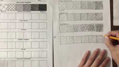 Value Scales (part 2)