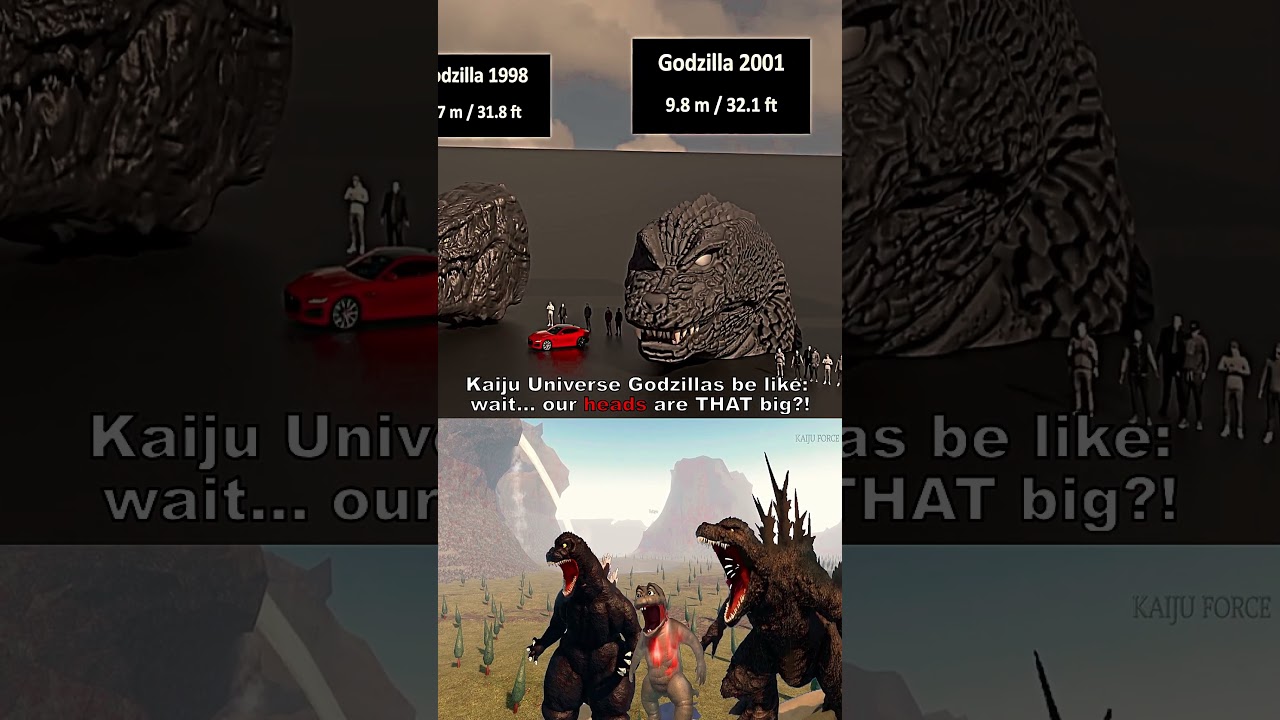 These Godzilla Heads Are Straight Up Terrifyingly Huge💀