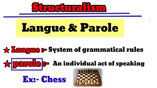 Langue and Parole | What is Langue and Parole | Langue vs Parole