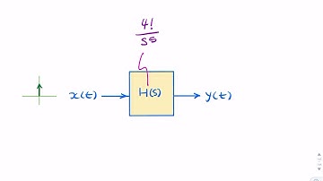 Example: Impulse response is t^n