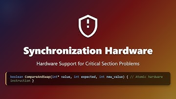 Synchronization Hardware Explained: Atomic Instructions for Beginners