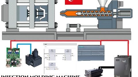 INJECTION MOLDING MACHINE PLC PROGRAMING PART-9 SPEED & PRESSURE #injectionmolding #plc #hmi