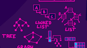 CSci 21 Data Structures and Algorithms Orientation 2020